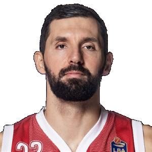 niko mirotic fake instagram|nikola mirotic basketball.